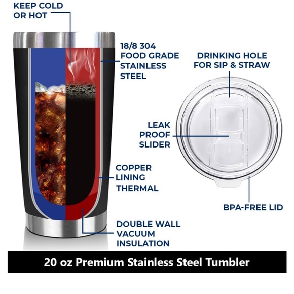 Guy Gifts Insulated Tumbler 20 oz “I can’t” - Picture 4 of 6